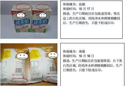 “生日”可擦？八成预包装食品日期潜规则遭曝光